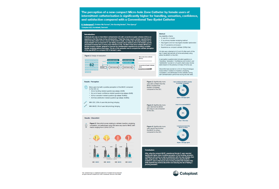 The perception of a new compact Micro-hole Zone Catheter compared with a conventional two-eyelet catheter