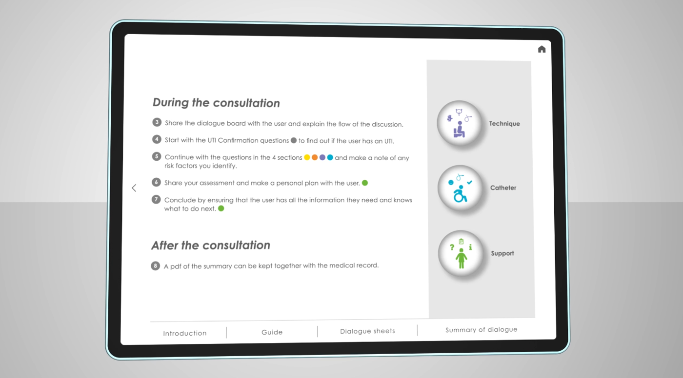 UTI Assessment Tool